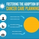 Cancer Care Planning InfographicSquare