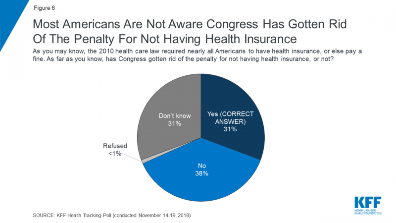 Hawaii And The Aca S Medicaid Expansion Eligibility Enrollment And Benefits Healthinsurance Org